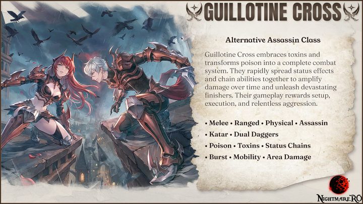 Guillotine Cross loading screen